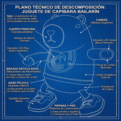 La capibara bailarina